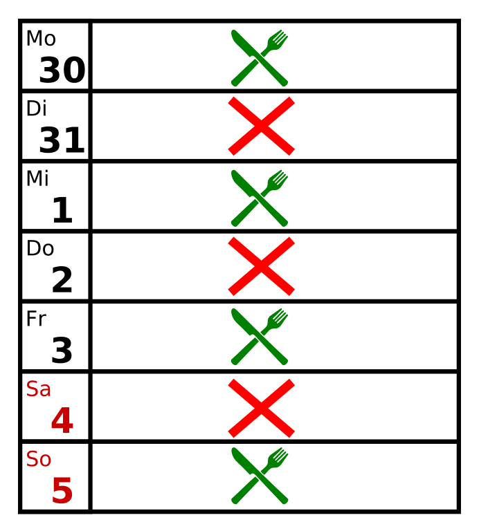 intermittent fasting